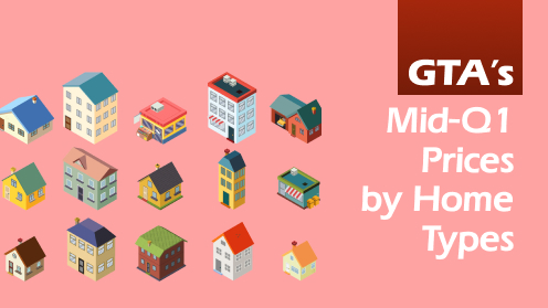 Greater Toronto Area’s Mid-Q1 Prices by Major Home Types