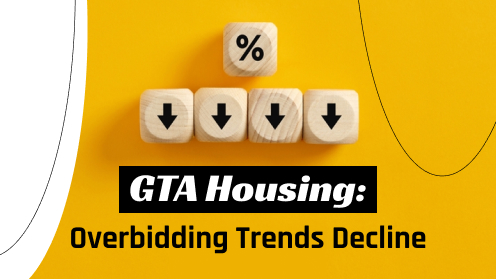 GTA Housing: Overbidding Trends Decline to 36% | Here’s what we have to offer, the best real estate services in the market. We do the hard work for you and make it happen.