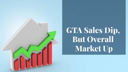 GTA Real Estate Sales Down Despite Overall Increase | Here’s what we have to offer, the best real estate services in the market. We do the hard work for you and make it happen.